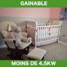 Climatisation Gainable Moins de 4,5 Kw