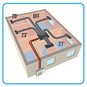 SOUFFLAGE avec Moteur et Thermostat